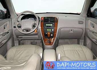 2004 Hyundai Tucson Pictures