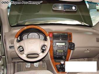 2004 Hyundai Tucson Wallpapers