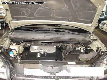 2004 Hyundai Tucson For Sale