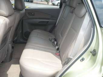 2004 Hyundai Tucson Pictures