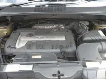 2004 Hyundai Tucson Wallpapers