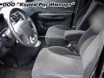 2004 Hyundai Tucson Pictures