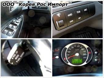 2004 Hyundai Tucson Pictures
