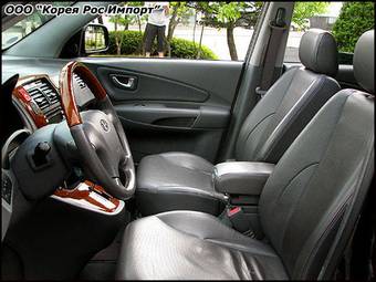 2004 Hyundai Tucson Images