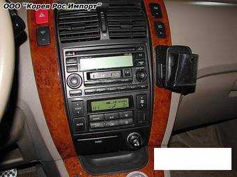 2004 Hyundai Tucson Wallpapers