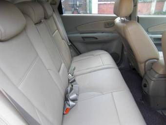 2004 Hyundai Tucson Pictures