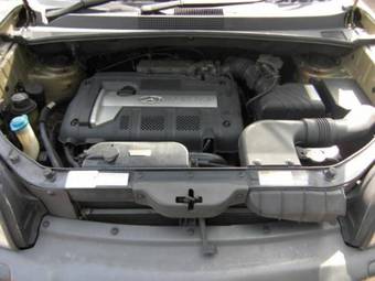 2004 Hyundai Tucson Photos