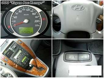 2005 Hyundai Tucson Photos