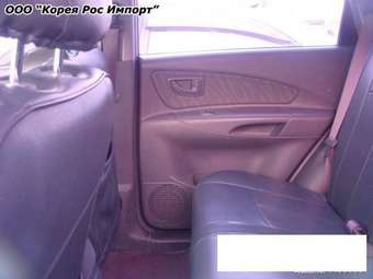 2005 Hyundai Tucson Wallpapers