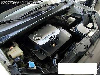 2005 Hyundai Tucson Pictures
