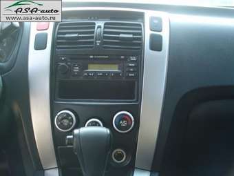 2005 Hyundai Tucson Wallpapers