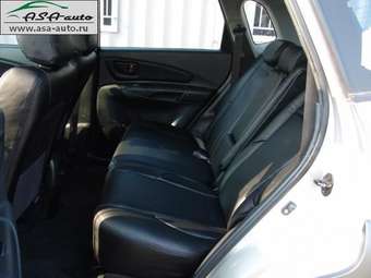2005 Hyundai Tucson Pics