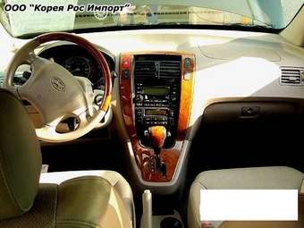2005 Hyundai Tucson Photos