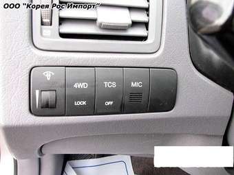 2005 Hyundai Tucson Pictures