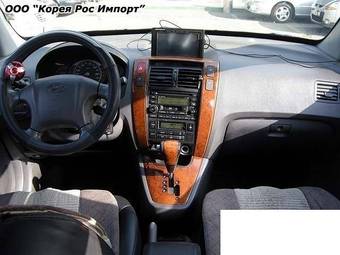 2005 Hyundai Tucson Photos