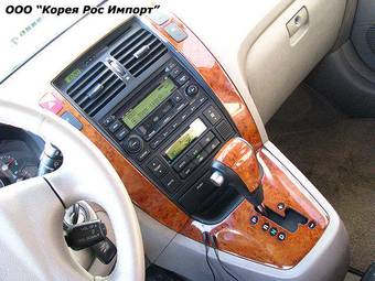 2005 Hyundai Tucson Pictures
