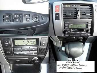 2006 Hyundai Tucson Images