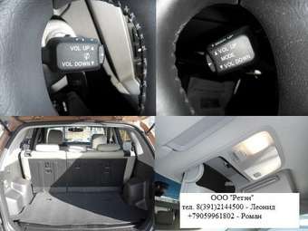 2006 Hyundai Tucson Pictures