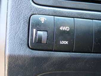 2006 Hyundai Tucson Pictures