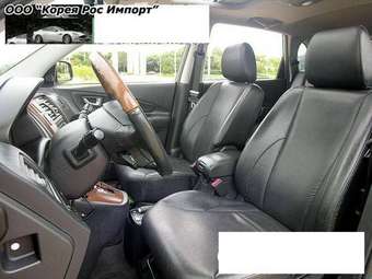 2006 Hyundai Tucson Images