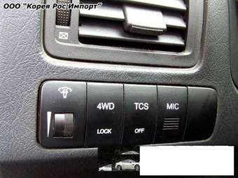 2006 Hyundai Tucson Pics