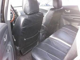 2006 Hyundai Tucson For Sale