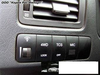 2006 Hyundai Tucson Pictures
