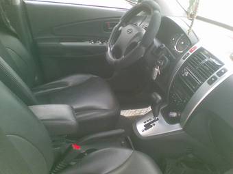 2006 Hyundai Tucson Pictures