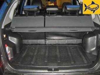 2007 Hyundai Tucson Pictures