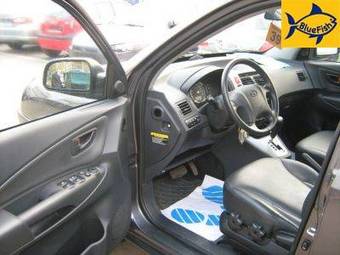 2007 Hyundai Tucson Photos