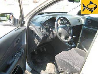 2007 Hyundai Tucson Wallpapers