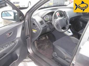 2008 Hyundai Tucson Pictures