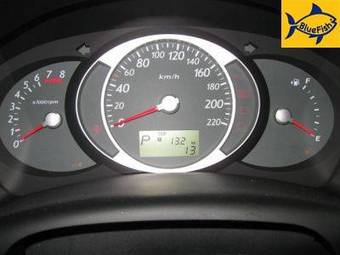 2008 Hyundai Tucson Pictures