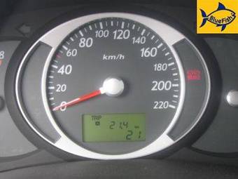 2008 Hyundai Tucson Photos