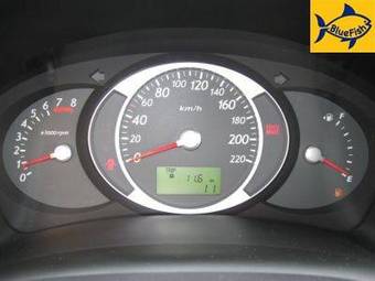 2008 Hyundai Tucson Pictures