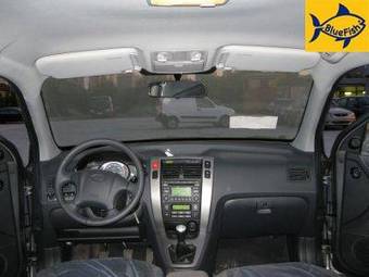 2008 Hyundai Tucson Wallpapers