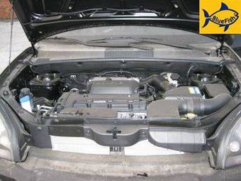 2008 Hyundai Tucson Pictures