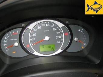 2008 Hyundai Tucson Pictures