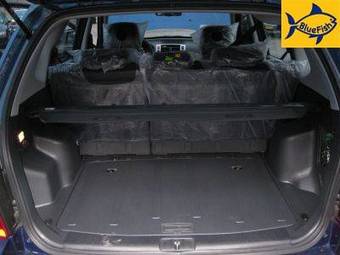 2008 Hyundai Tucson Pictures