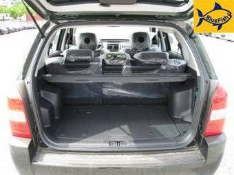 2008 Hyundai Tucson Pictures