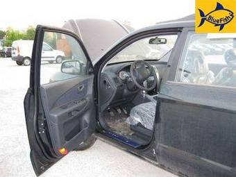 2008 Hyundai Tucson Pictures