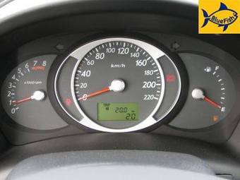 2008 Hyundai Tucson Pictures