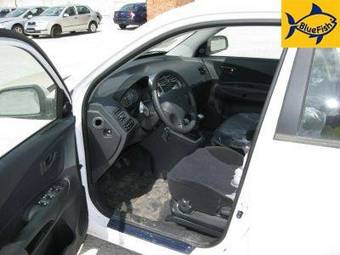 2008 Hyundai Tucson Wallpapers