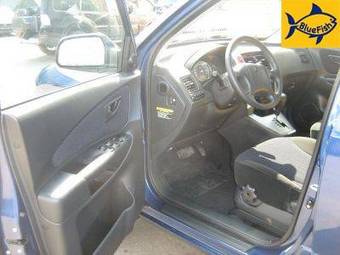 2008 Hyundai Tucson Pictures