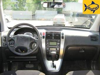 2008 Hyundai Tucson Pics