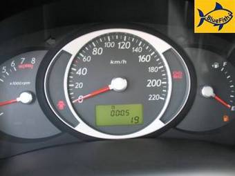 2008 Hyundai Tucson For Sale