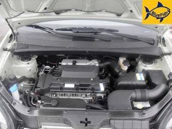 2008 Hyundai Tucson Photos