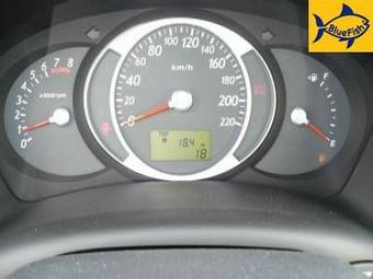 2008 Hyundai Tucson For Sale