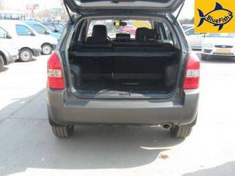 2008 Hyundai Tucson Pictures