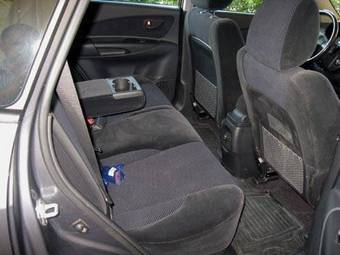 2008 Hyundai Tucson Pictures